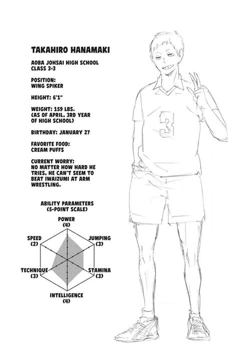 Hanamaki Takahiro Haikyuu Haikyuu Hanamaki Haikyuu Characters