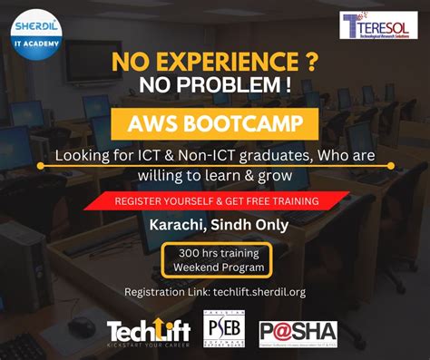 muhammad saleem panhwar posted  linkedin