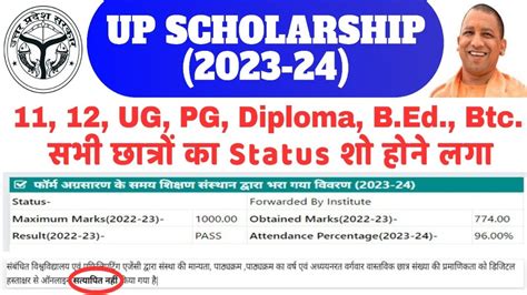 UP Scholarship Status 2023 24 UP Scholarship Latest News Today 2024