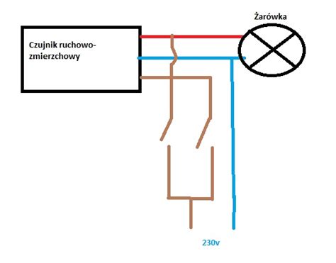 Jak Pod Czy Lampy Ogrodowe Z Dwoma Czujnikami Ruchu