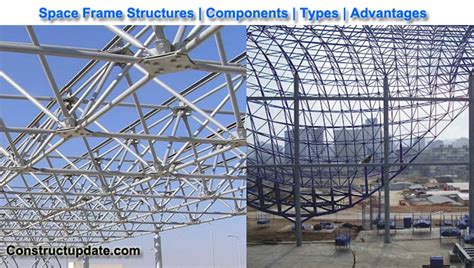 What Is Space Frame Structure Types And Components Of Space Frame