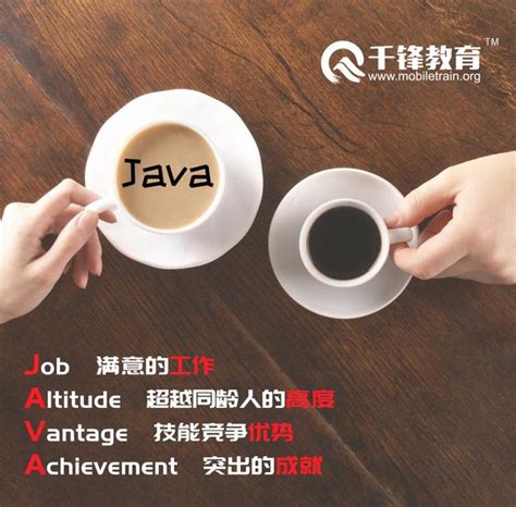 如何才能成為java高級程式設計師？ 每日頭條