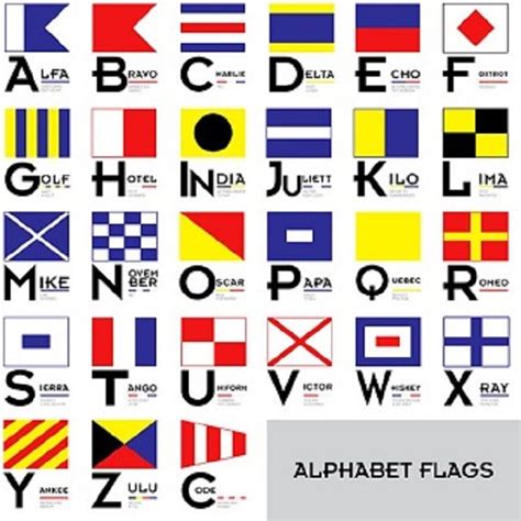 Nautical signal flags and pennants i maritime alphabet flags – Artofit