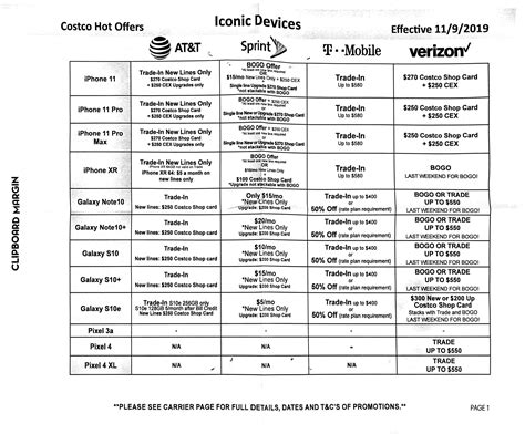 iPhone 11 deals : Costco