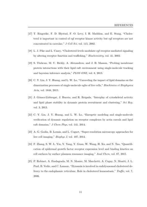 Unsw Thesis Template University Of New South Wales