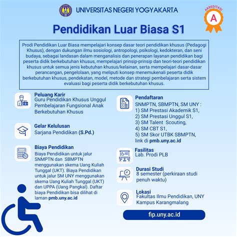 S Pendidikan Luar Biasa Pmb Uny