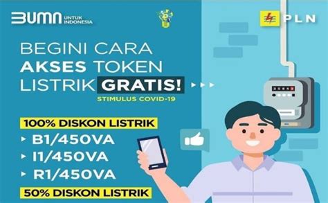 Cara Mendapatkan Token Listrik Gratis Dari Pln Login Pln Co Id