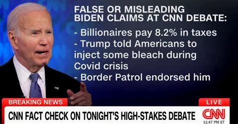 Cnn Debate Fact Check 2024 Jemie Melisenda