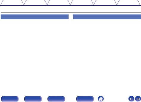 Manual Denon PMA-1600NE (page 6 of 57) (English)