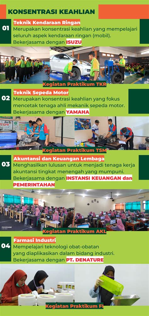 Kompetensi Keahlian Smk Al Mu Allim Kesugihan Cilacap