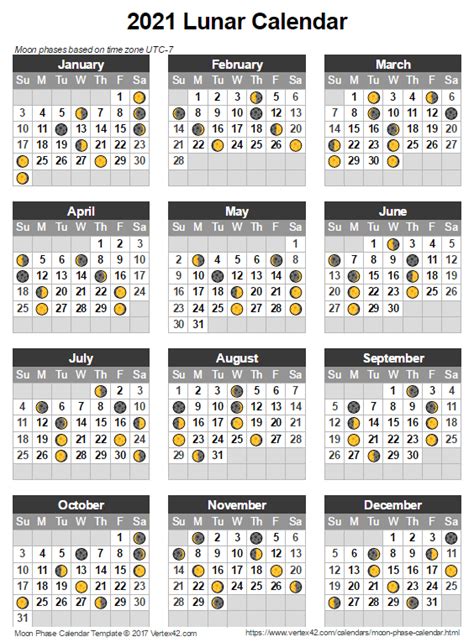 Moon Phase Calendar 2021 - Lunar Calendar Template