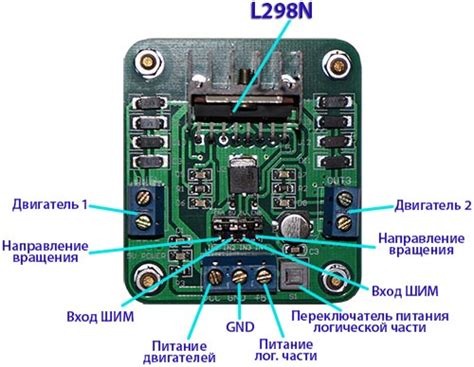 L298n Motor Driver Datasheet - regulationsbuilding