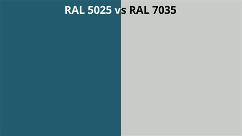 Ral 5025 Vs 7035 Ral Colour Chart Uk