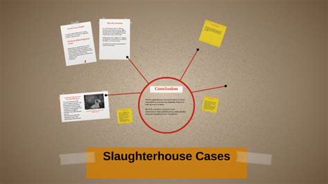 Slaughterhouse Cases by Alicia Neher on Prezi