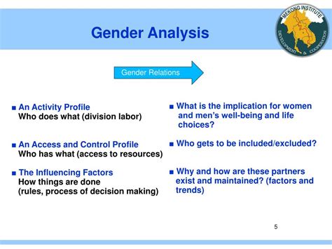 Ppt Gender Analysis Powerpoint Presentation Free Download Id4309707