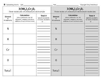 Chem Slides Calculate Number Of Atoms Or Moles Of Atoms In Two Compounds