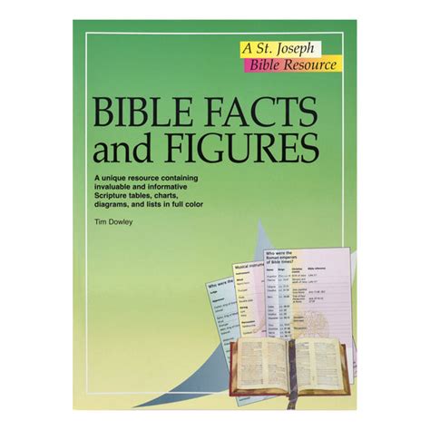 Bible Facts And Figures – The Catholic Gift Store