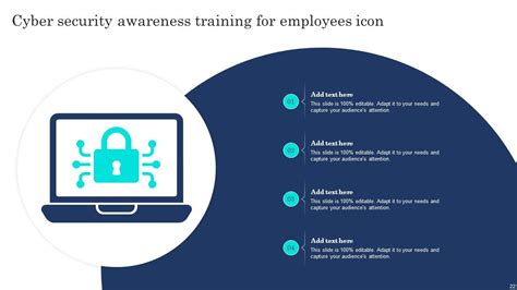 Cybersecurity Awareness Training Powerpoint Ppt Template Bundles Ppt