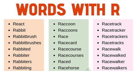 Words That Start With R List Of 380 Words That Start With R In