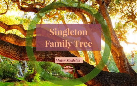 Singleton Family Tree by Megan Singleton on Prezi