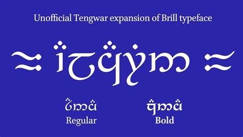 The letters are Elvish, of an ancient mode, but the language are that ...