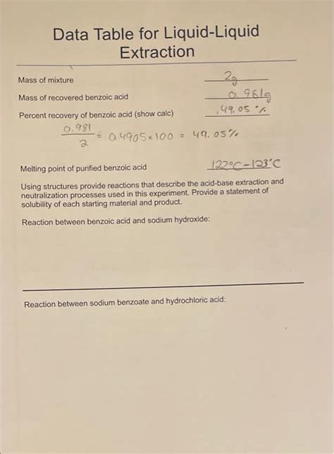 Solved Data Table For Liquid Liquid Extraction Mass Of Chegg