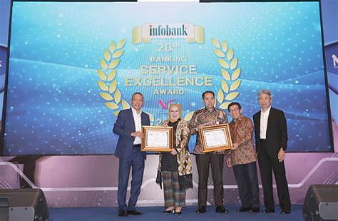 Bank Bjb Raih Tiga Penghargaan Di Infobank Mri Banking Service