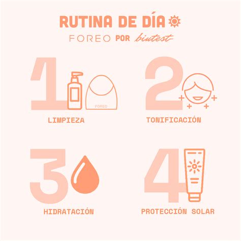 Lista Foto Rutina De Skincare Para Piel Grasa D A Y Noche El Ltimo