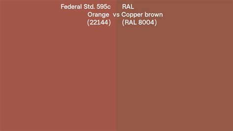 Federal Std C Orange Vs Ral Copper Brown Ral Side By