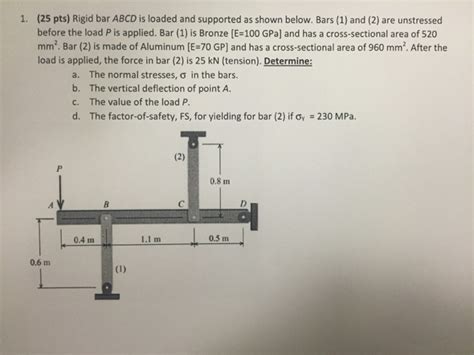 Solved Rigid Bar Abcd Is Loaded And Supported As Shown Chegg