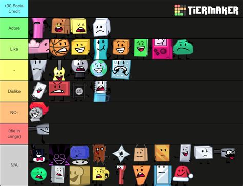 Paper Puppets Take 2 Tier List (Community Rankings) - TierMaker