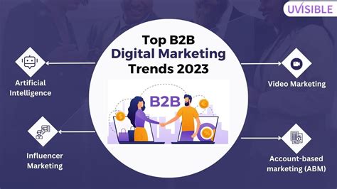 Top B2B Digital Marketing Trends For 2024 Uvisible