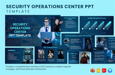 Security Operations Center Ppt Template In Portable Documents Ms