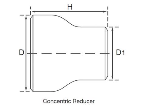 Concentric Reducers Kiah Metallurgy