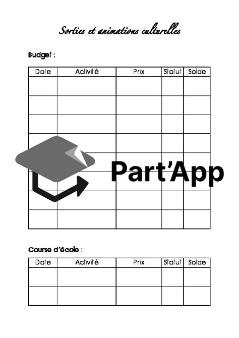 Part App Cahier De Planification