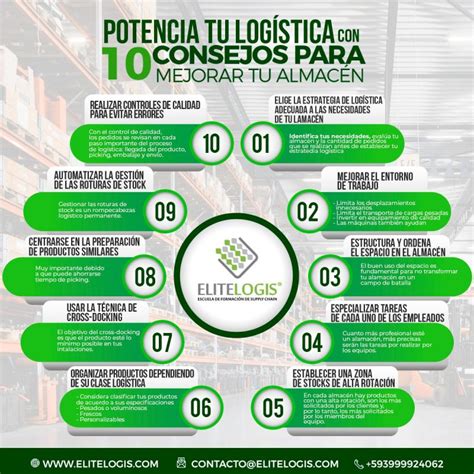 10 consejos para mejorar la logística de tu almacén