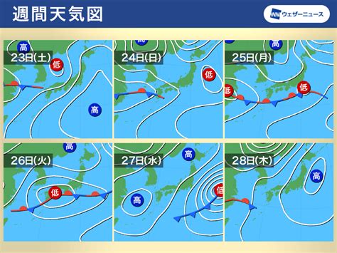 週間天気予報 天気は周期変化 来週後半は気温高く桜に期待 3月25日月〜31日日 ウェザーニュース