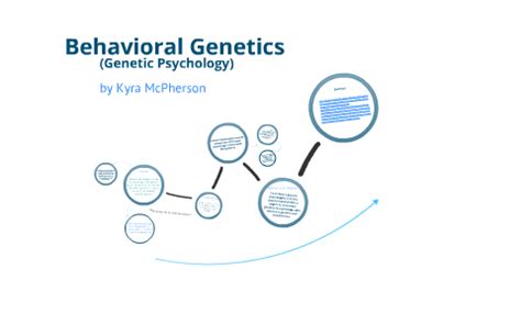 Behavioral Genetics Genetic Psychology By Kyra Mcpherson On Prezi