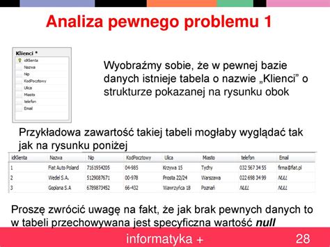 Podstawy Projektowania I Implementacji Baz Danych Ppt Pobierz