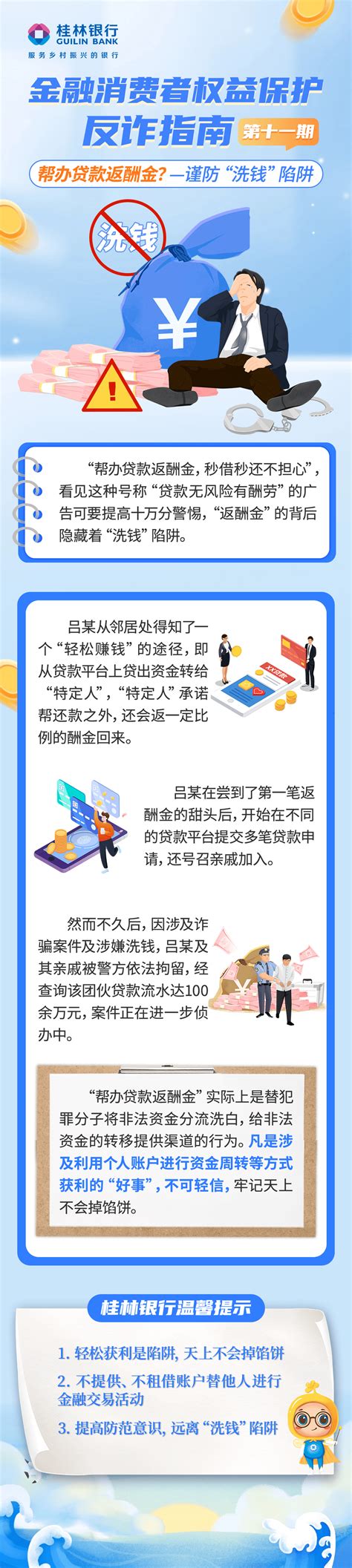 【金融消费者权益保护反诈指南——第十一期】帮办贷款返酬金——谨防“洗钱”陷阱金融部中心