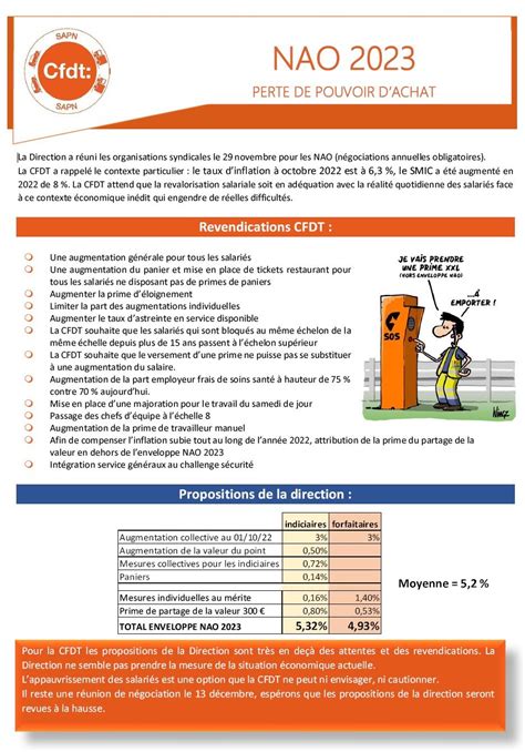 Autoroute SAPN NAO 2023 Perte De Pouvoir D Achat CFDT UFETAM