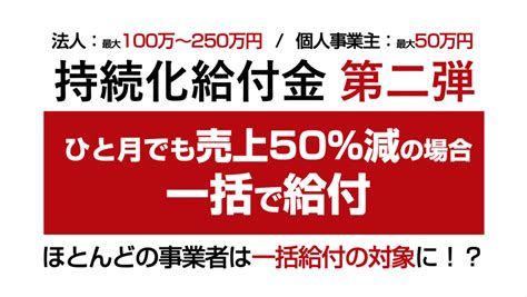 持続化給付金2021 第二弾 給付額・開始時期 補助金を活用したブランディング・デザイン制作は 大阪府茨木市のtsumiki