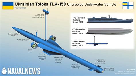 Які особливості підводного дрона TLK 150 Толока і як швидко вслід за