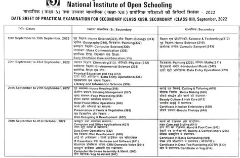 NIOS 10th 12th Date Sheet 2022 NIOS Announces Practical Exam Date