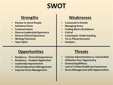 Swot Analysis Personal Strengths And Weaknesses