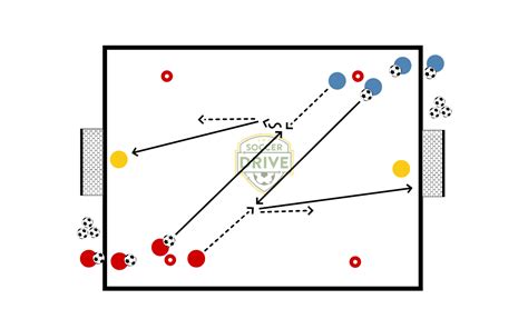 U16 Soccer Drills