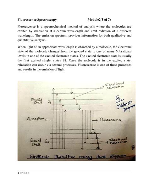 SOLUTION: Fluorescence spectroscopy - Studypool