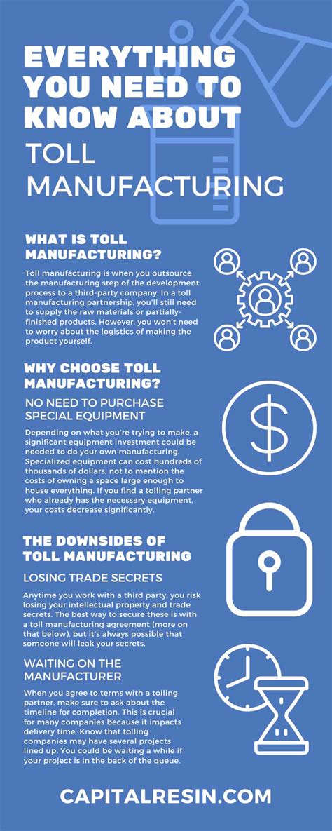 Everything You Need To Know About Toll Manufacturing