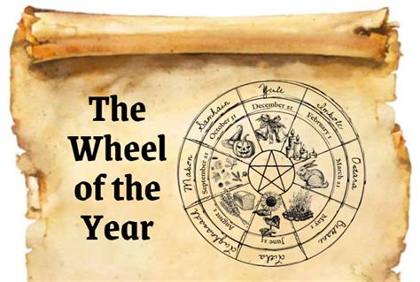 The Wheel of the Year: Wiccan Sabbats Dates & Printable Pages – Spells8