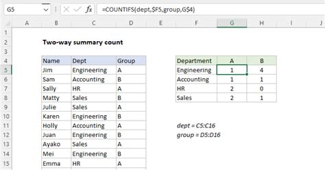 Two Way Summary Count Excel Formula Exceljet